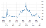 commodity-eu-natural-gas.png