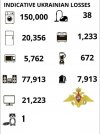 Ukrainian Losses.jpg