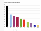 Näyttökuva 2023-3-20 kello 8.49.18.png