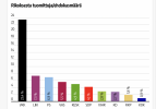 Näyttökuva 2023-3-20 kello 8.54.52.png