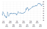 russia-currency.png