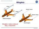 winglets.webp