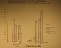 palvelukepoisuus 1970_Lkptsto kirjeistö.PNG