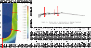 Kuorirasitukset_vs_reiat.gif