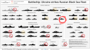 Ukraine-destroys-Russian-Black-Sea-Fleet~2.png