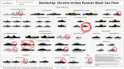Ukraine-destroys-Russian-Black-Sea-Fleet~3.png