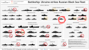 Ukraine-destroys-Russian-Black-Sea-Fleet~4.png