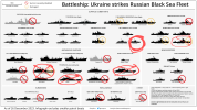 Ukraine-destroys-Russian-Black-Sea-Fleet~5.png