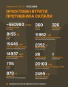 losses-of-the-russian-military-to-7-7-2024-v0-pmgsixvv41bd1.jpeg