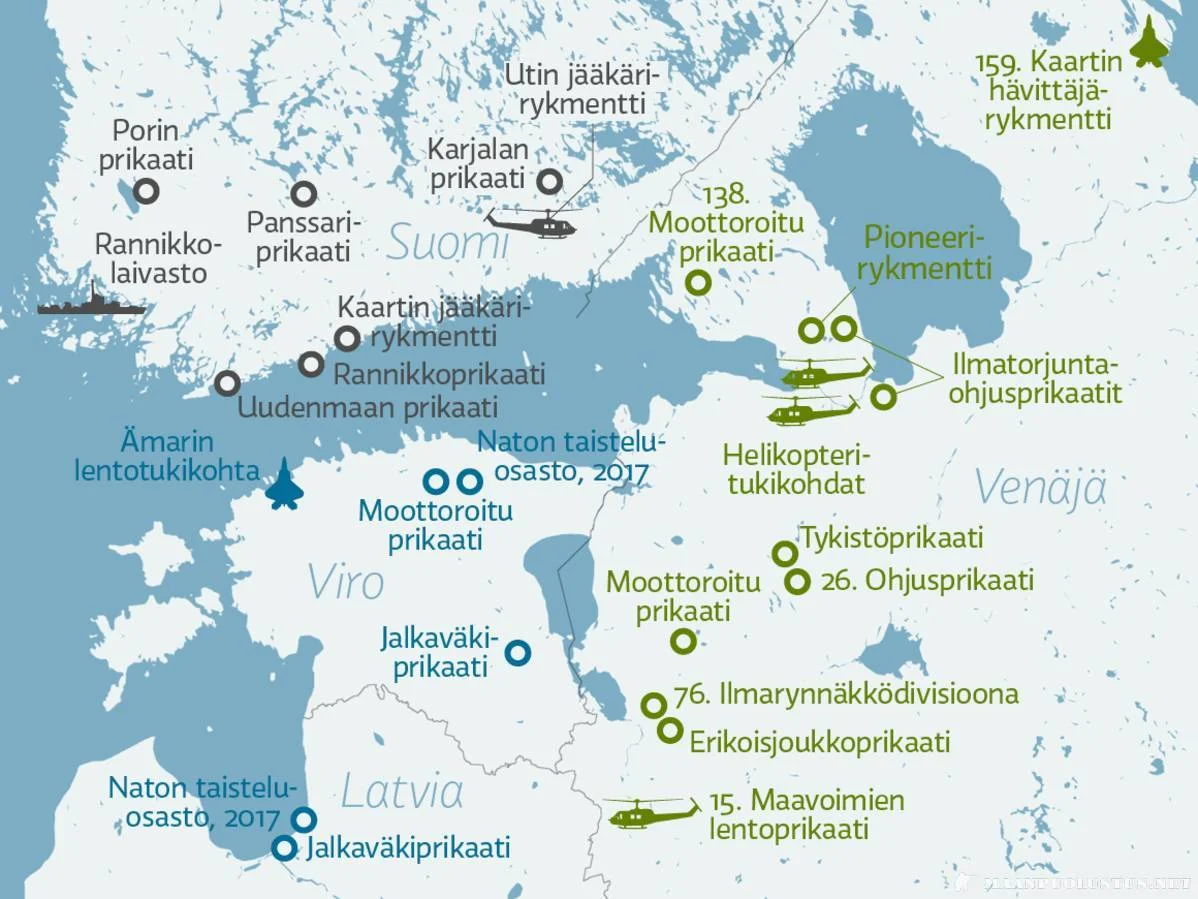 Etelä-Suomi ja Baltia