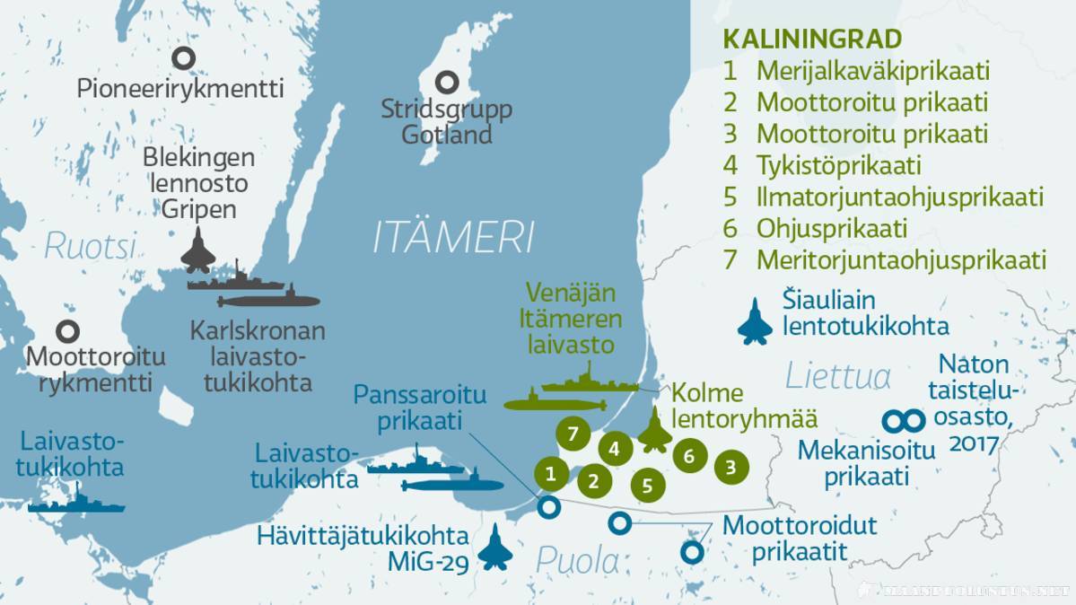 Itämeren eteläosan joukot