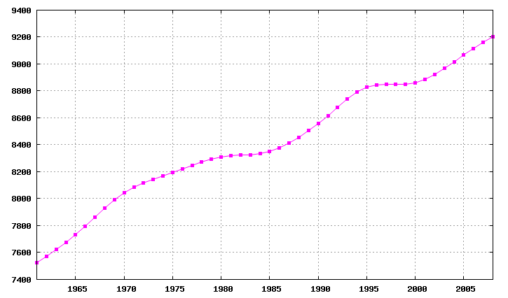 fi.wikipedia.org