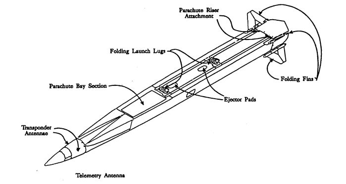 have-dash-ii-1.jpg