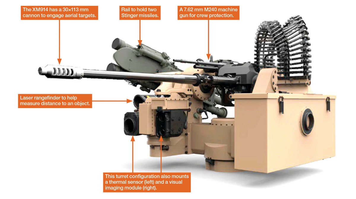 fragoutmag.com