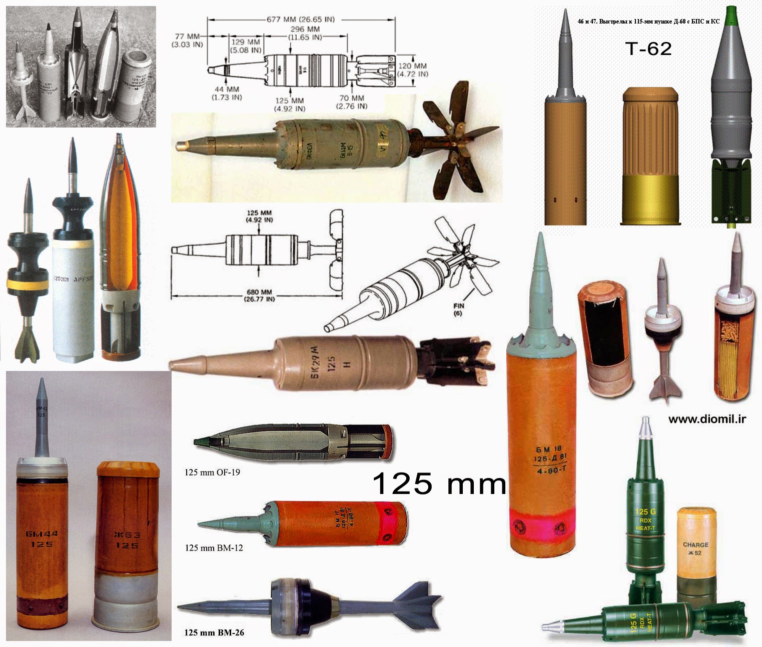 T-72-ammo-mix-1.jpg