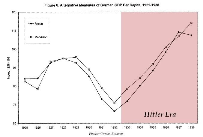 HitlersEconomy.jpg