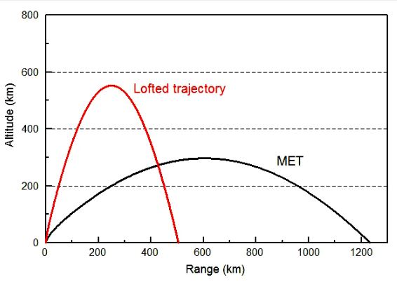 KN-11-test.jpg