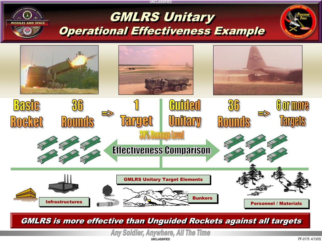 gmlrs-unitary-operational-effectiveness-example-l.jpg