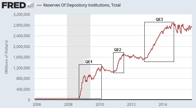 Reserves_10yrs_181115.jpg