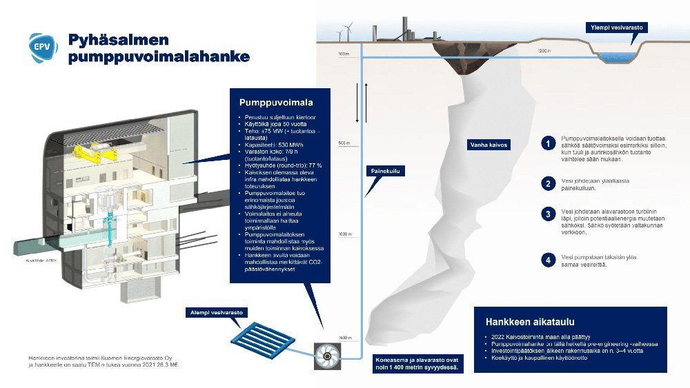 www.energiauutiset.fi