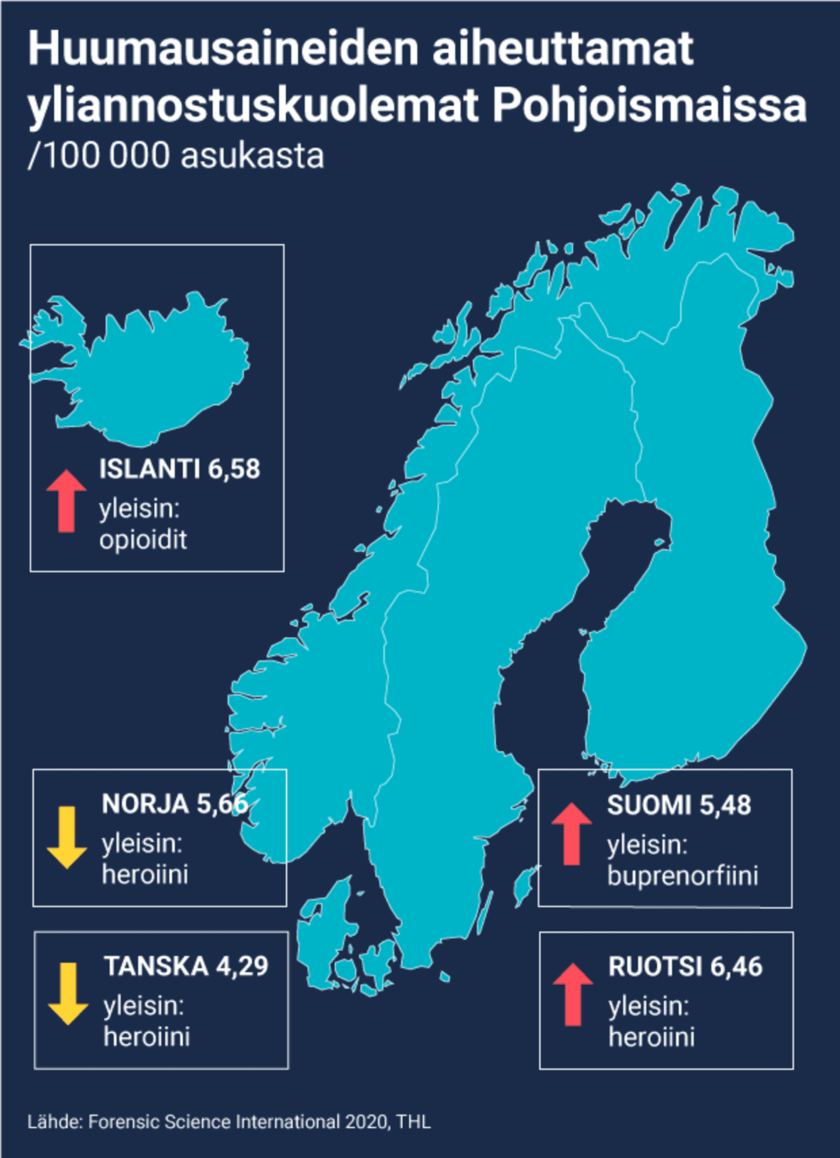 Huumausaineiden aiheuttamat kuolemat Pohjosmaissa karttagrafiikka