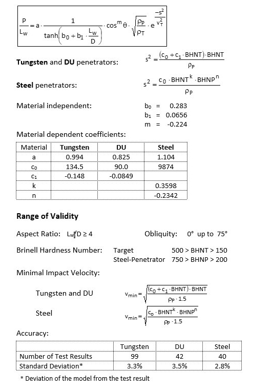 perf_eq.jpg