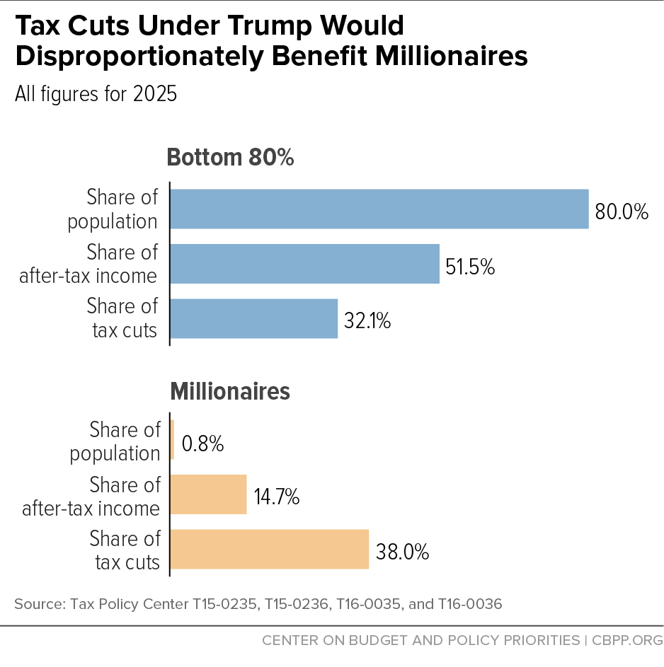 6-1-16tax-f2.png