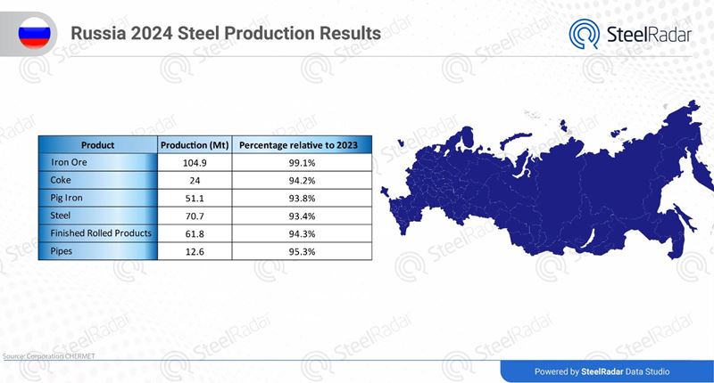 www.steelradar.com