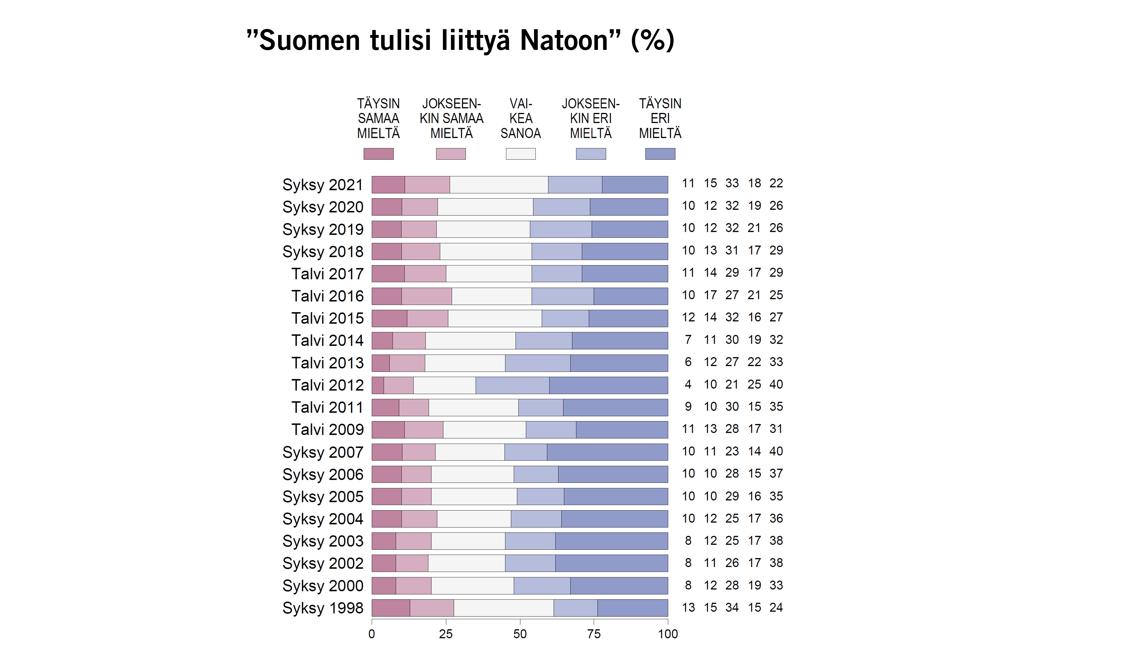 www.eva.fi