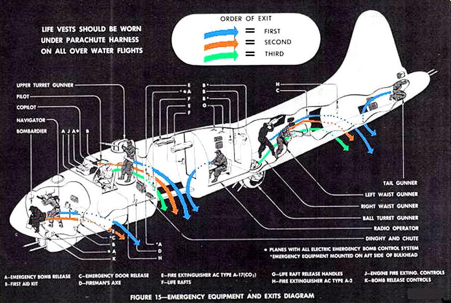 Exit-Diagram.jpg