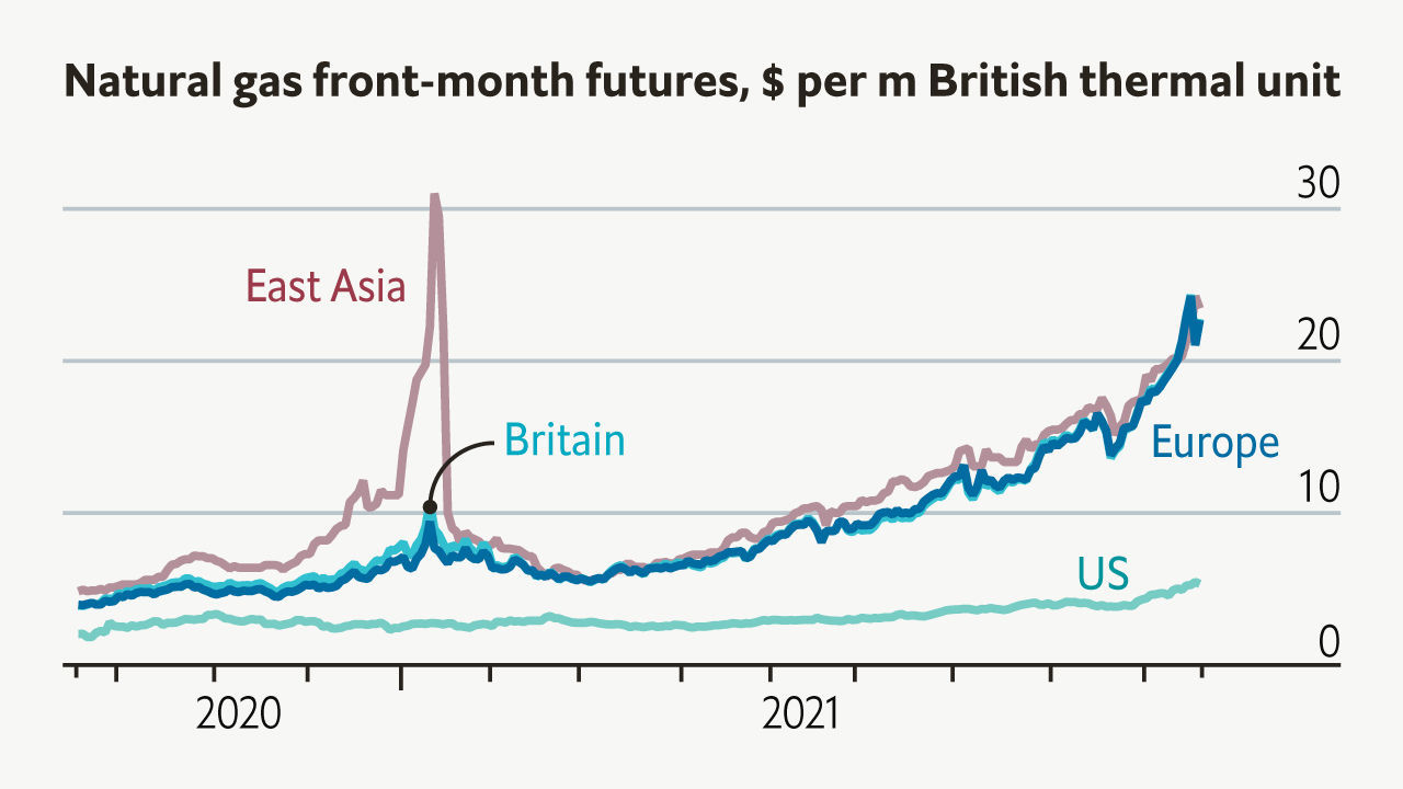 www.economist.com