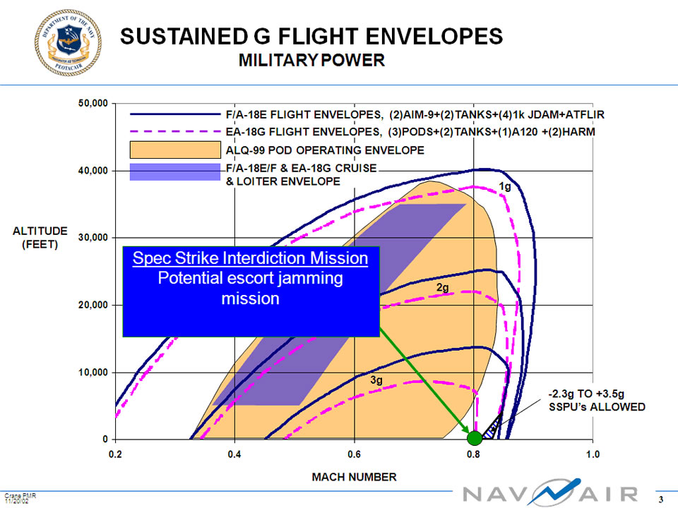 f18growler_envelope.jpg