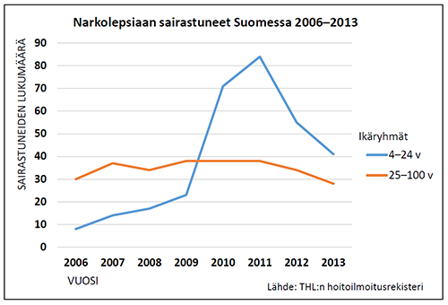 www.terveyskirjasto.fi