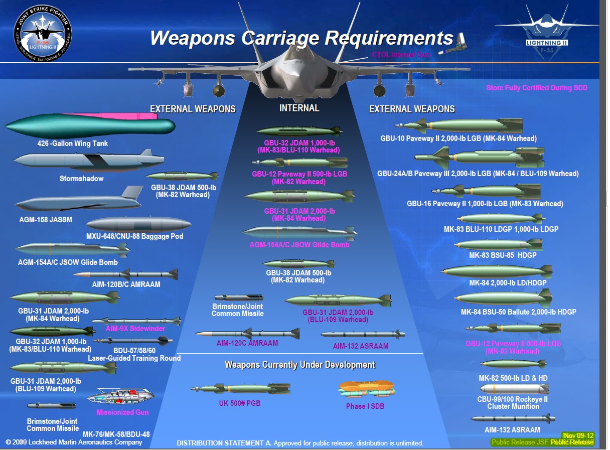 F35+weapons.bmp