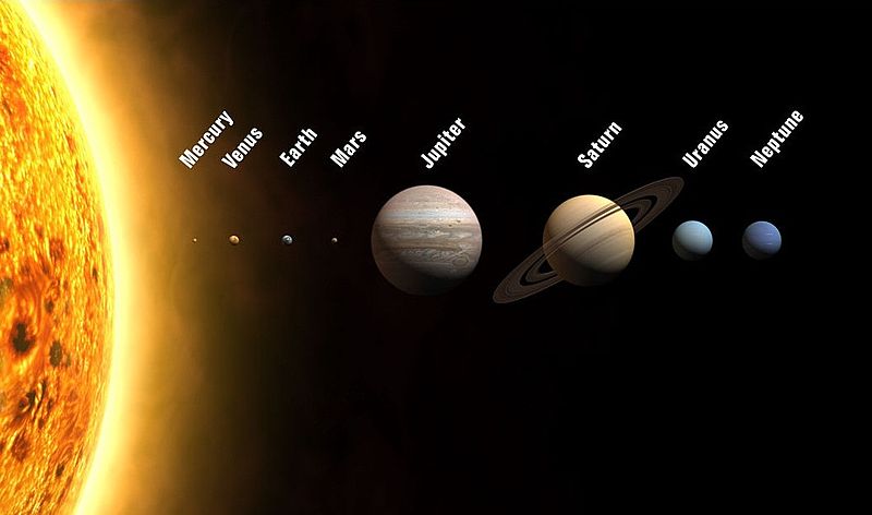 800px-Planets2013.jpg