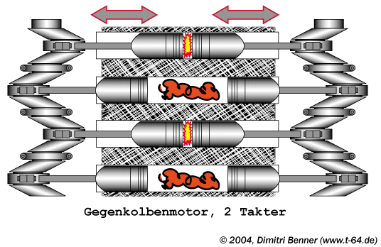 gegenkolben-zeichnung.gif