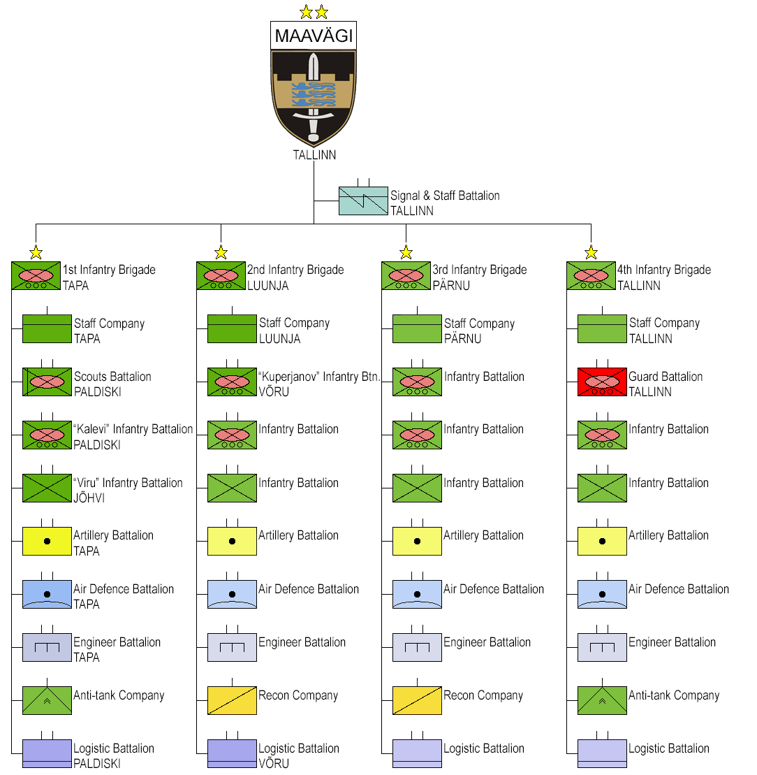 Estonia_Army_War_time_2015.png
