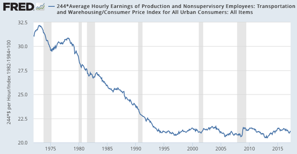 052317krugman1-tmagArticle.png