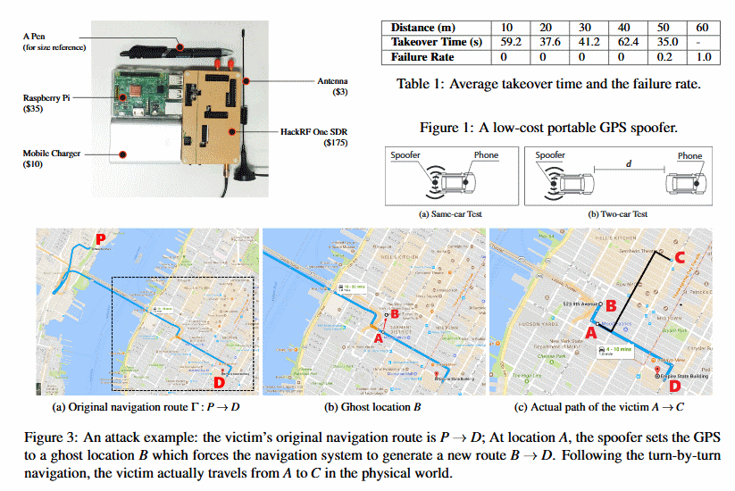 GPS-spoofing.png