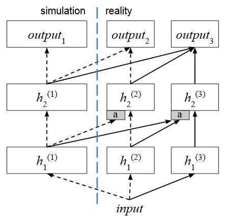 ai_robots_deepmind_1.jpg