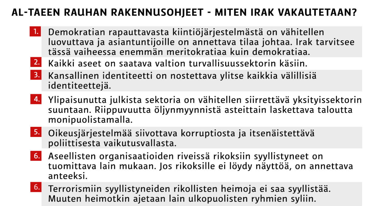 Al-Taeen rauhan rakennusohjeet - miten Irak vakautetaan?