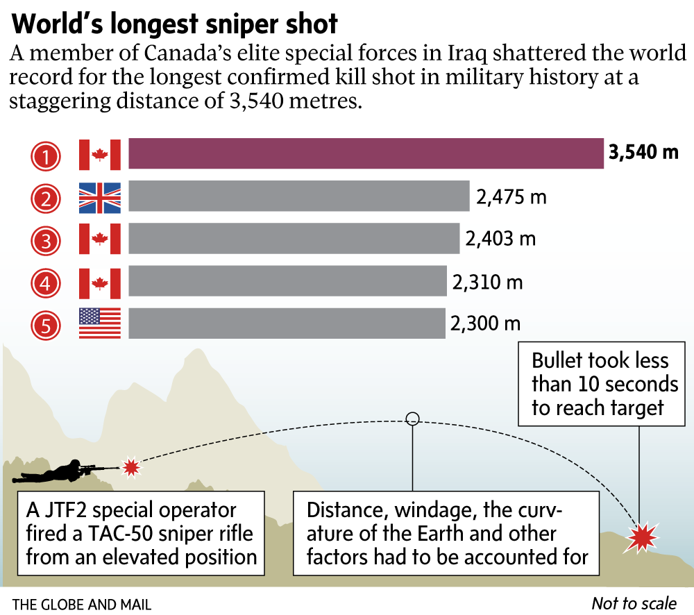 0621_po_sniper.png