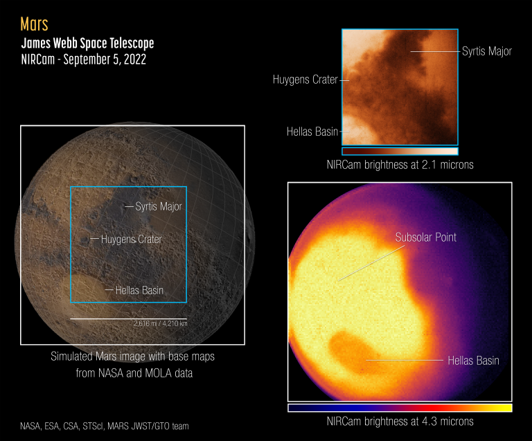 mars_2022-506_FINAL-768x637.png