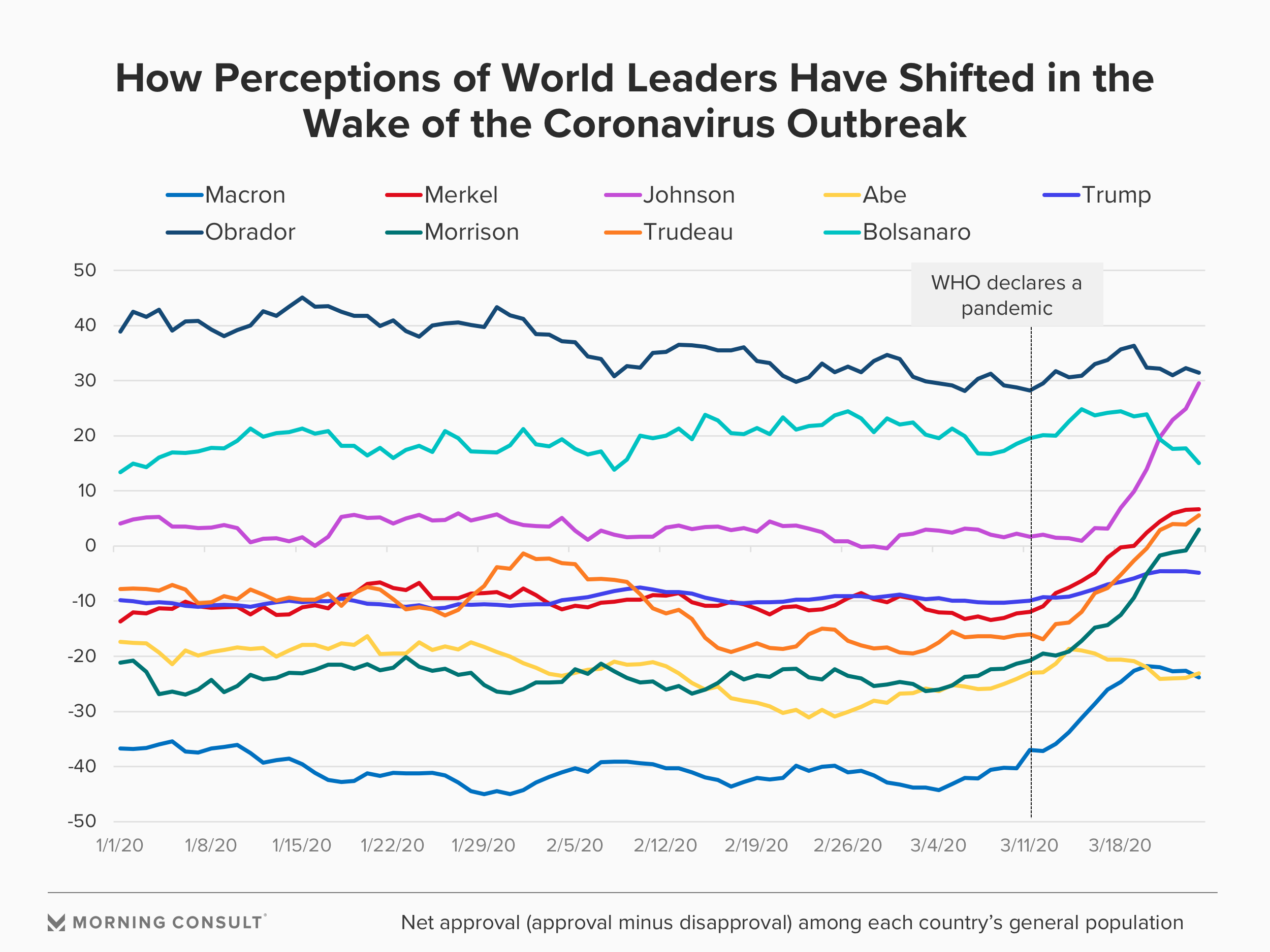 world-leaders.png
