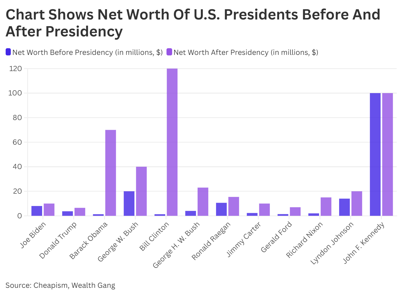 www.newsweek.com