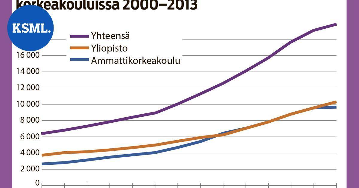 www.ksml.fi