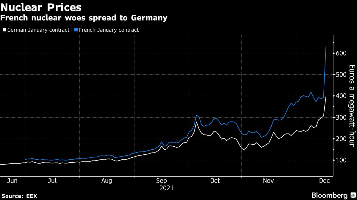 www.bloomberg.com