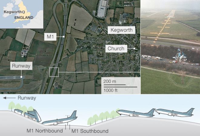 _72069024_kegworth_crash_624map.jpg