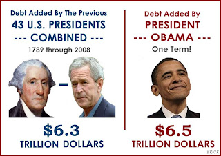 1debtpresidents.jpg