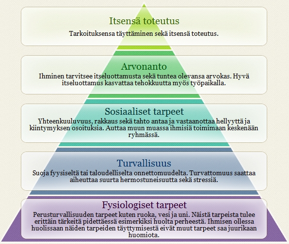 piramid_FI.jpg